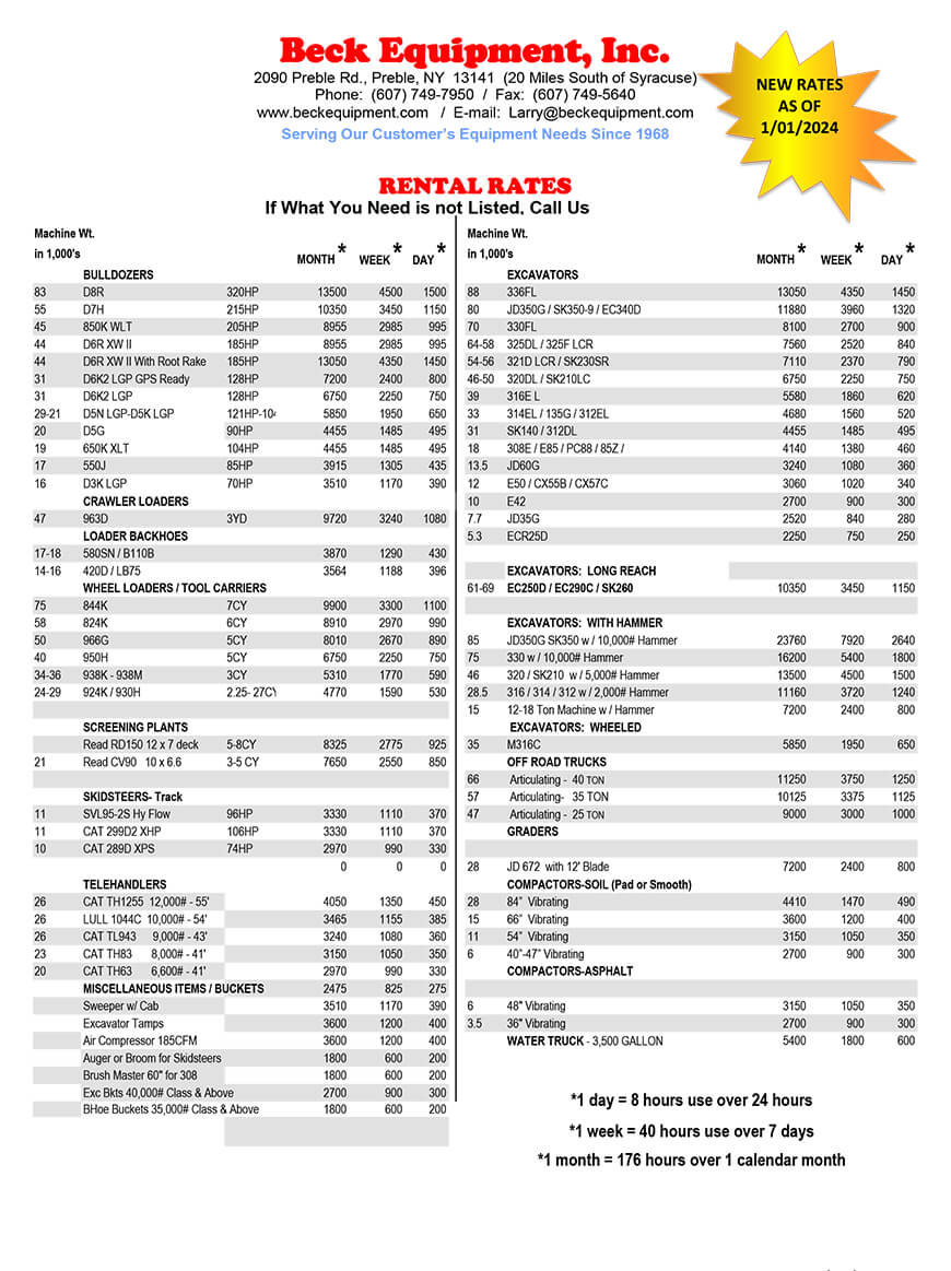 Beck Equipment Rental Rates